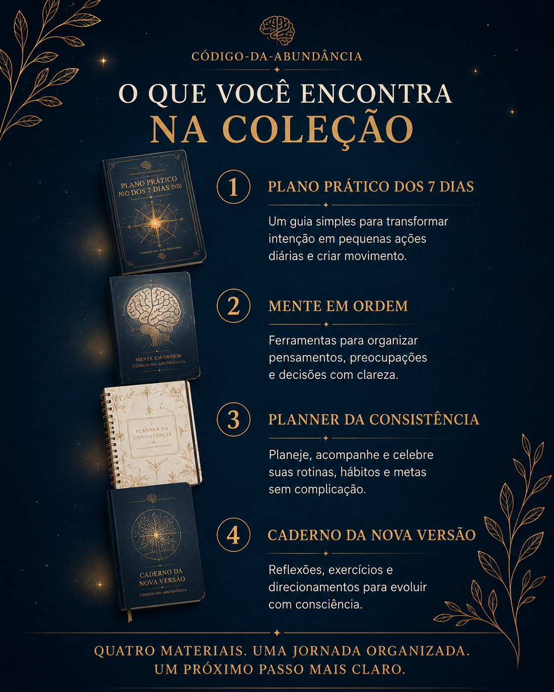 Coleção Codigo-da-Abundancia