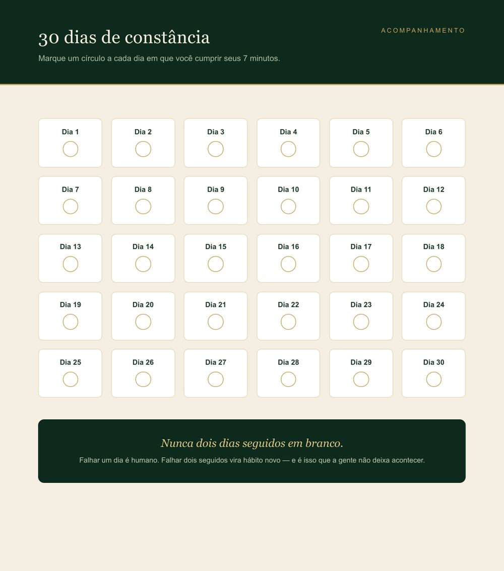 Página de acompanhamento de 30 dias de constância